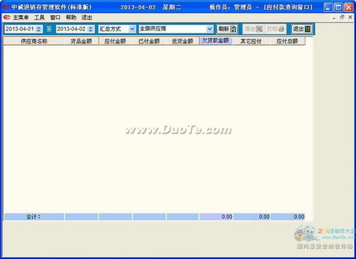 中誠(chéng)通用進(jìn)銷存軟件開發(fā) 提升企業(yè)運(yùn)營(yíng)效率的關(guān)鍵