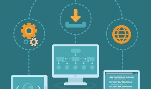 什么是SaaS系統？如何設計SaaS系統？看完你就懂