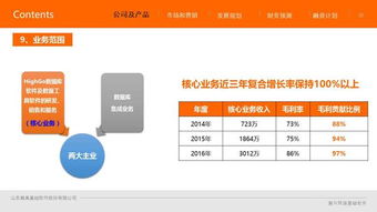 瀚高股份 國(guó)內(nèi)領(lǐng)先的數(shù)據(jù)管理軟件產(chǎn)品與服務(wù)提供商