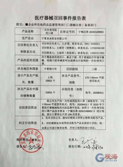 醫用口罩緊急召回近6.5萬個 青島居民立即自查家中庫存